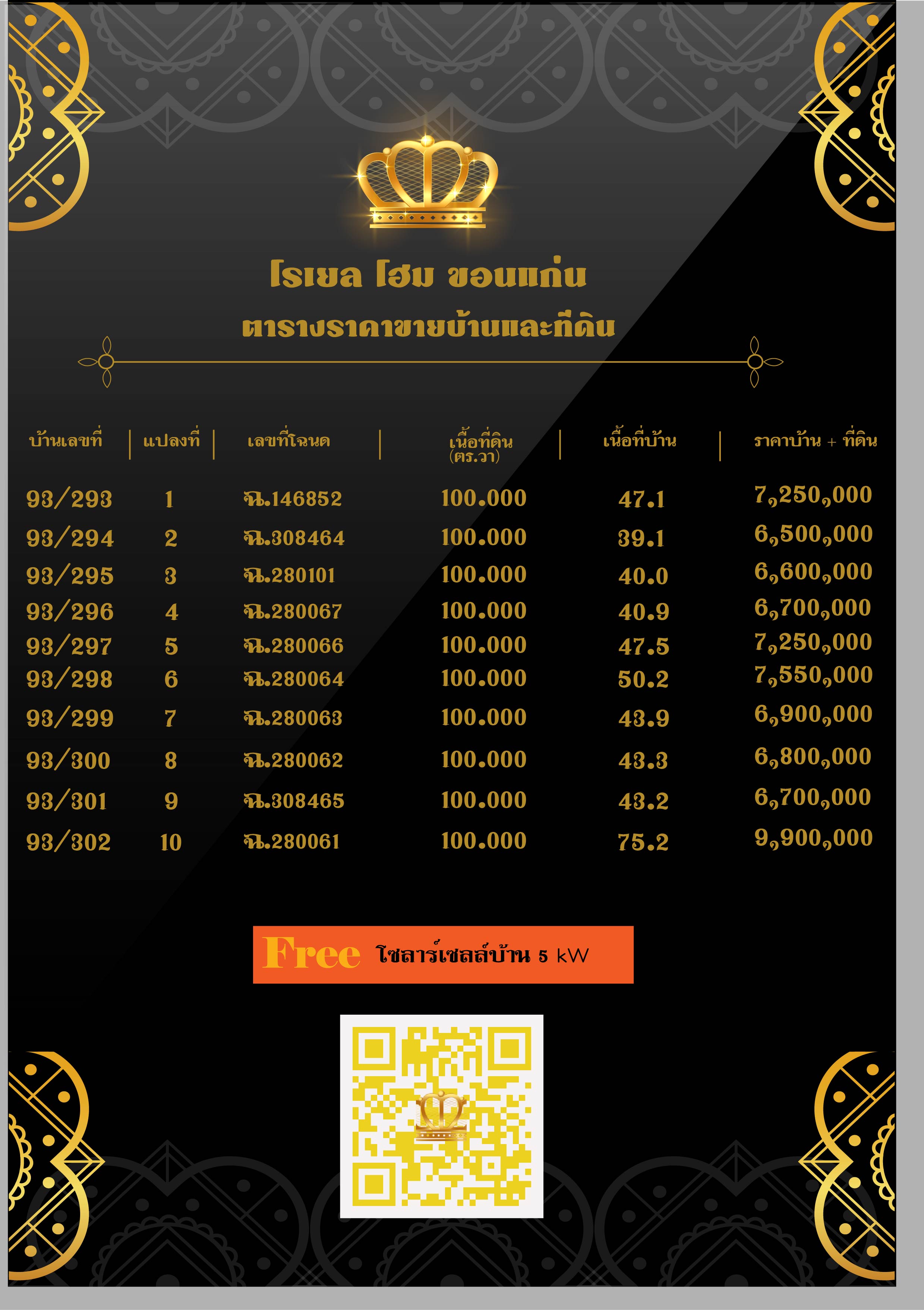 Price List Royal Home